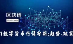 2020年厦门数字货币行情分析：趋势、政策与未来