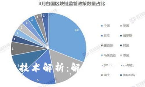 抖音中的区块链技术解析：解读短视频平台背后的创新
